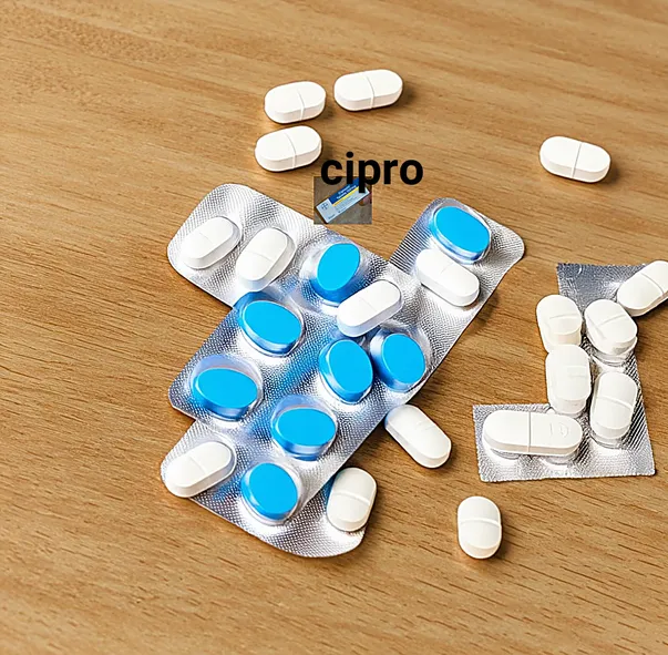 Cipro